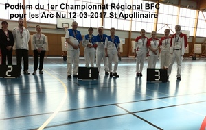 58ca8b87a2020_PodiumANMixte2017.jpg