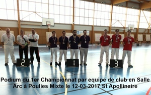 58ca8b8875a0e_PodiumAPMixte2017.jpg