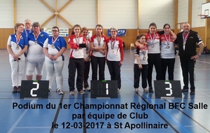 58ca8b8a41bf0_PodiumFcl2017.jpg